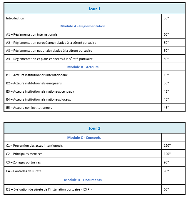 Programme Jour 1 et 2